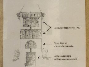 Panneau descriptif.